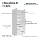 Guarda-Roupa Modulado 2 Portas 4 Gavetas Branco Neo Madesa