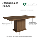 Mesa de Jantar Retangular Tampo com Moldura Rustic 5275 Madesa