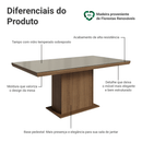 Mesa de Jantar Retangular Tampo com Moldura e Vidro Sobreposto Rustic/Crema 5275 Madesa