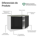 Balcão de Cozinha 120 cm 2 Portas Branco/Preto Lux Madesa