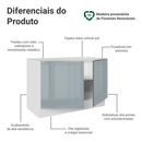 Balcão Gabinete de Pia 120 cm 2 Portas (Sem Tampo) Branco/Cinza Lux Madesa