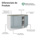 Balcão de Cozinha 120 cm 2 Portas Branco/Cinza Lux Madesa