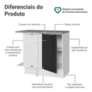Balcão de Canto 1 Porta Branco/Preto Lux Madesa