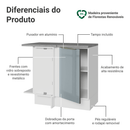 Balcão de Canto 1 Porta Branco/Cinza Lux Madesa