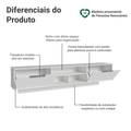 Rack Suspenso para TV até 80 Polegadas 218 cm 2 Portas Branco Stella Madesa