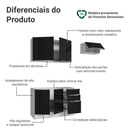 Armário de Cozinha Compacta 180 x 60 cm Branco/Preto Lux Madesa 03