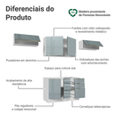 Armário de Cozinha Completa 280 cm Branco/Cinza Lux Madesa 01
