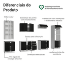 Armário de Cozinha Completa 340 x 60 cm Branco/Preto Lux Madesa 04
