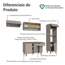 Armário de Cozinha Completa 260 cm Crema Nice Madesa 03