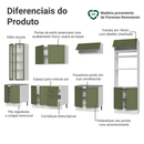 Armário de Cozinha Completa 340 cm Branco/Verde Vik Madesa 01