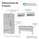 Conjunto Quarto 1 Penteadeira 2 Aéreos 1 Guarda-Roupa 2 Portas Neo Branco Madesa