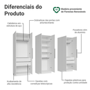 Guarda-Roupa Modulado 240 cm 6 Portas 4 Gavetas Branco Neo Madesa 01