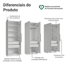 Guarda-Roupa Modulado 240 cm 6 Portas 6 Gavetas Branco Neo Madesa 03