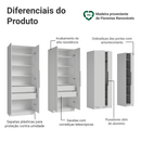 Guarda-Roupa Modulado 280 cm 7 Portas 4 Gavetas Branco Neo Madesa 01
