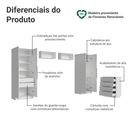 Quarto Infantil com 2 Guarda-Roupas Neo 2 Aéreos 1 Cômoda Branco Madesa 03
