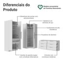 Conjunto Quarto com 2 Guarda-Roupas Neo 1 Cômoda/Móvel para TV Branco Madesa