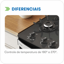 Fogão 4 bocas automático Itaglass Itatiaia