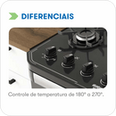 Fogão  4 Bocas Automático Itamaster Itatiaia