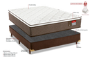 Cama Box Casal (Colchão + Base) Molas Ensacadas Pillow Top Executive 188x138cm Reconflex